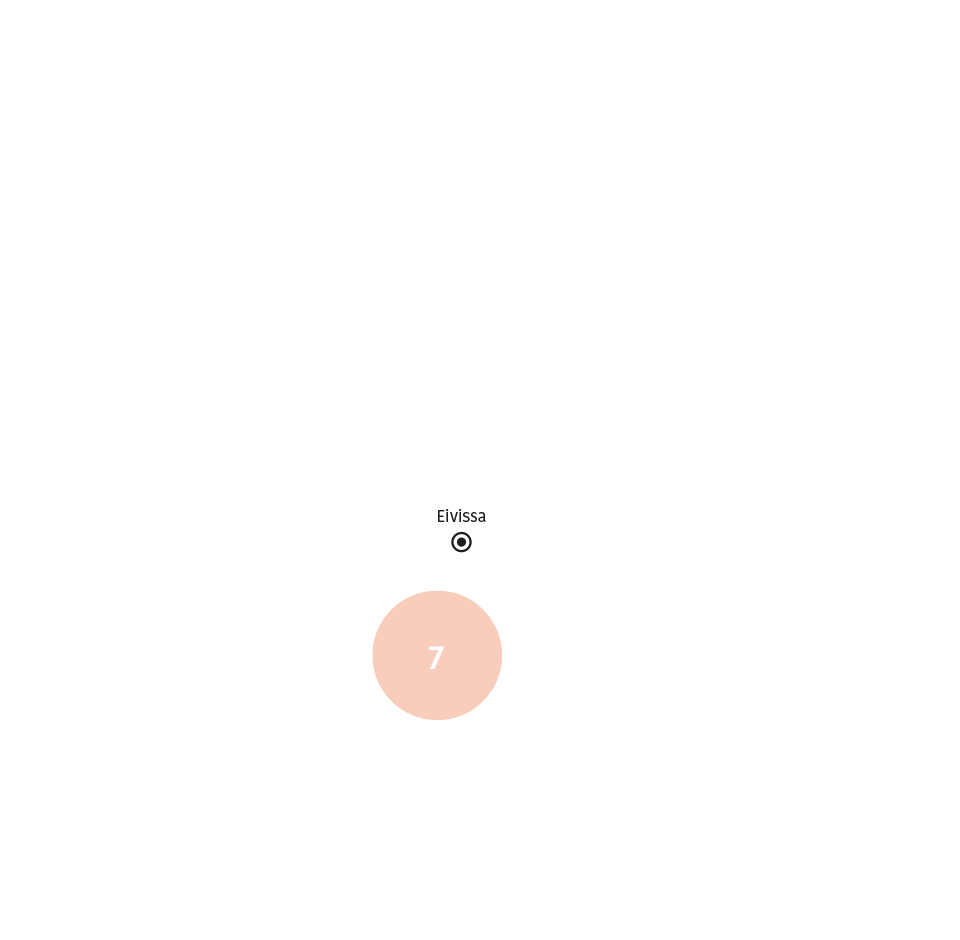 Áreas de negocio - Mapa de restaurantes en Ibiza